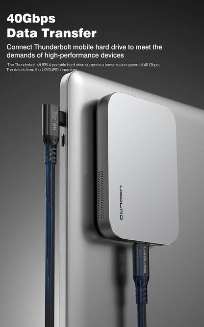 UGOURD Thunderbolt 4 Elbow USB4 Cable 40Gbps PD240W 8K@60Hz Type C to C 90 Degree Side Vertical Bend Braided Cable for SSD EGPU