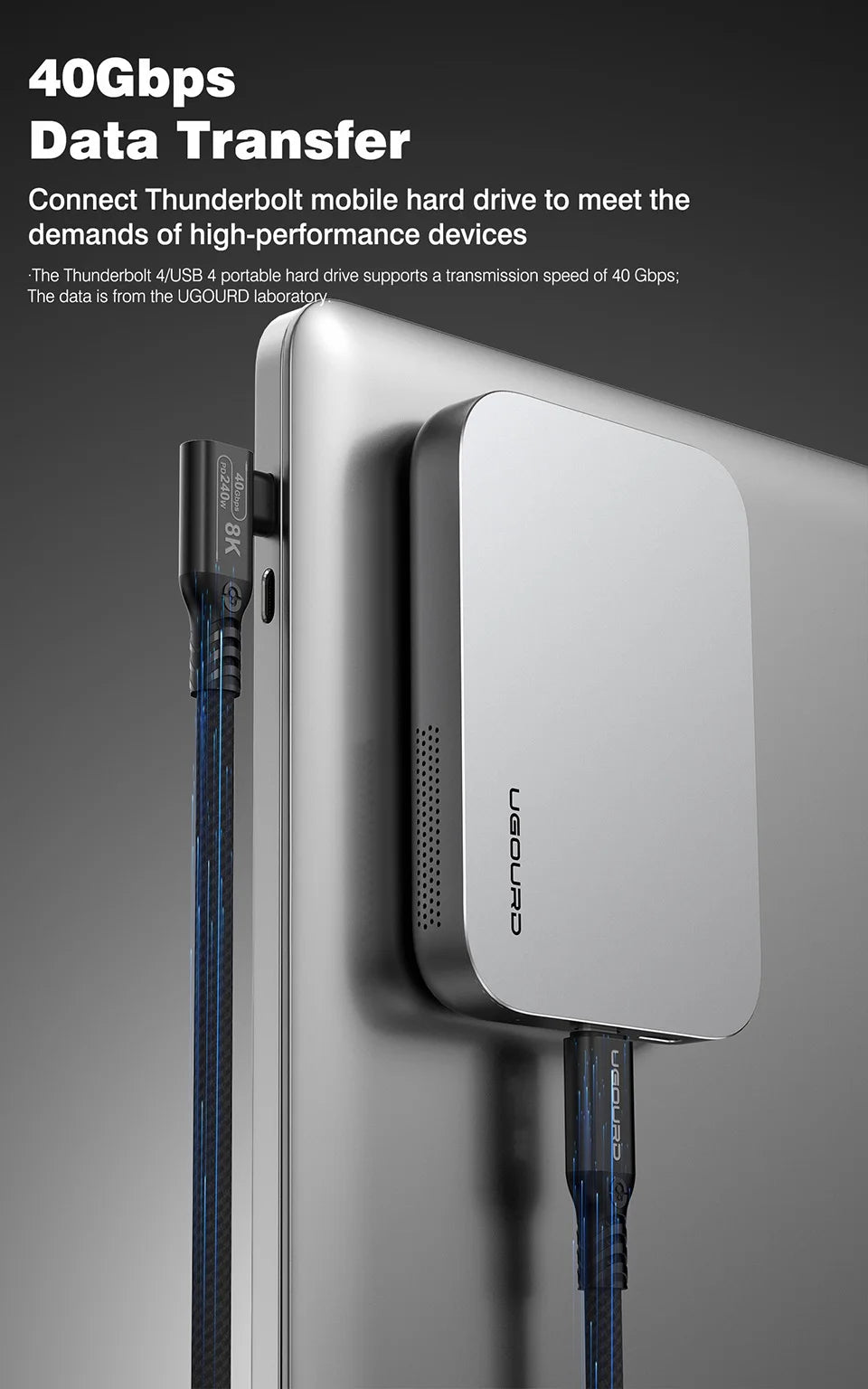 UGOURD Thunderbolt 4 Elbow USB4 Cable 40Gbps PD240W 8K@60Hz Type C to C 90 Degree Side Vertical Bend Braided Cable for SSD EGPU