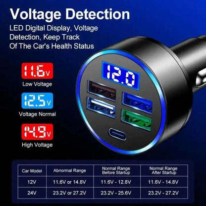 4 Port USB Car Charger Super Fast Charging Adapter For iPhone 17 16 For Samsung For Xiaomi Android Mobile Phones Car Charger