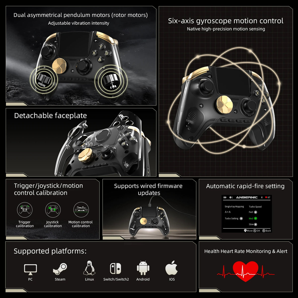 Anbernic RG G01 / RG P01 Retro Games Controller Hall Effect Triggers XBOX Gamepad for PC Android IOS Steam Linux Supports Bluetooth 5.3/Wired/2.4G Wireless