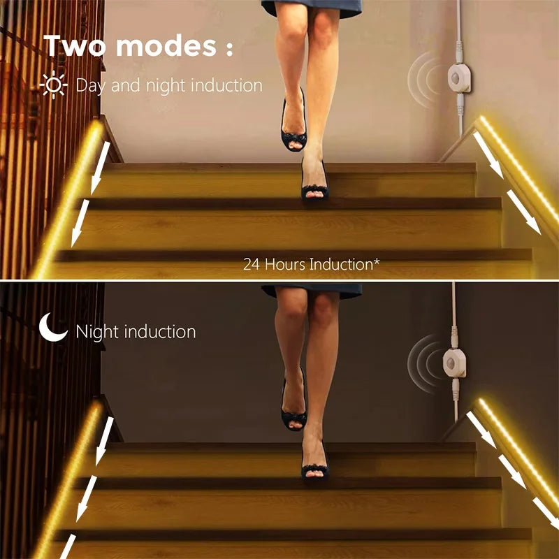 Human Motion Sensor Cob Light Strip, Flowing Motion Sensor Led Light Strip, Usb-Powered Flexible Light Strip, Wall-Mounted Design, Sensor-Activated Lighting, Lights up When People Approach, Turns Off When People Leave, Flowin
