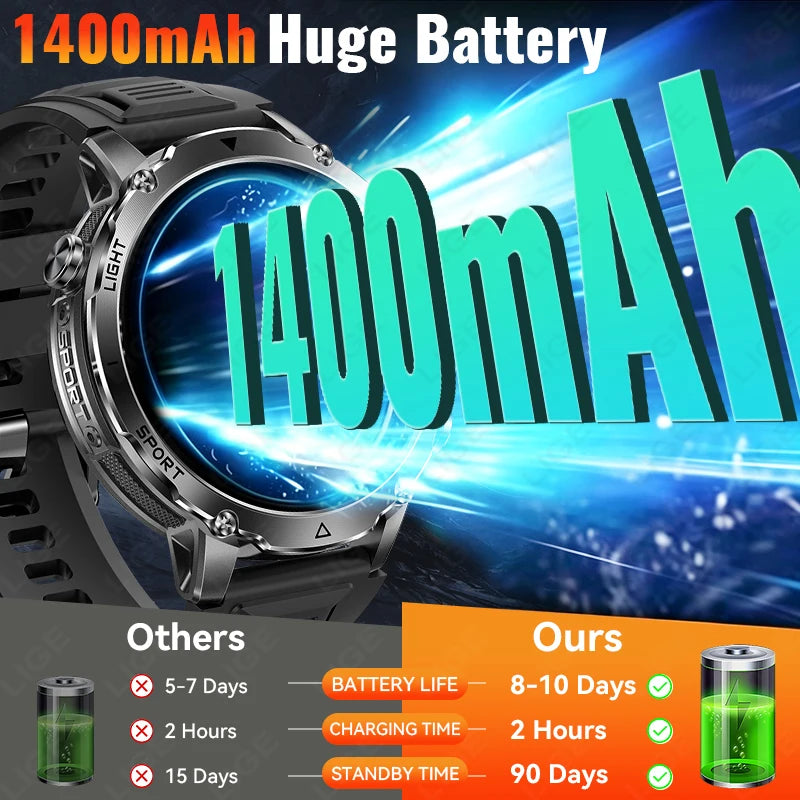 LIGE TANK Ultra 1400mAh Battery Military Smart Watch 10ATM Waterproof Heart Rate Flashlight Sports Bracelet Smartwatch Men Lady