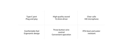 Xiaomi Type-C Earphones Clear Calls HD Microphone IP54 Dust Water Resistant Type-C Port Plug Play Wired Headphone