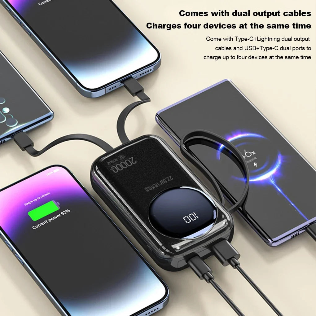 CCC Certified 20000mAh Mini Power Bank, 22.5W PD Fast Charging Built-in Cable, Portable Charger for iPhone Samsung Airplane Safe