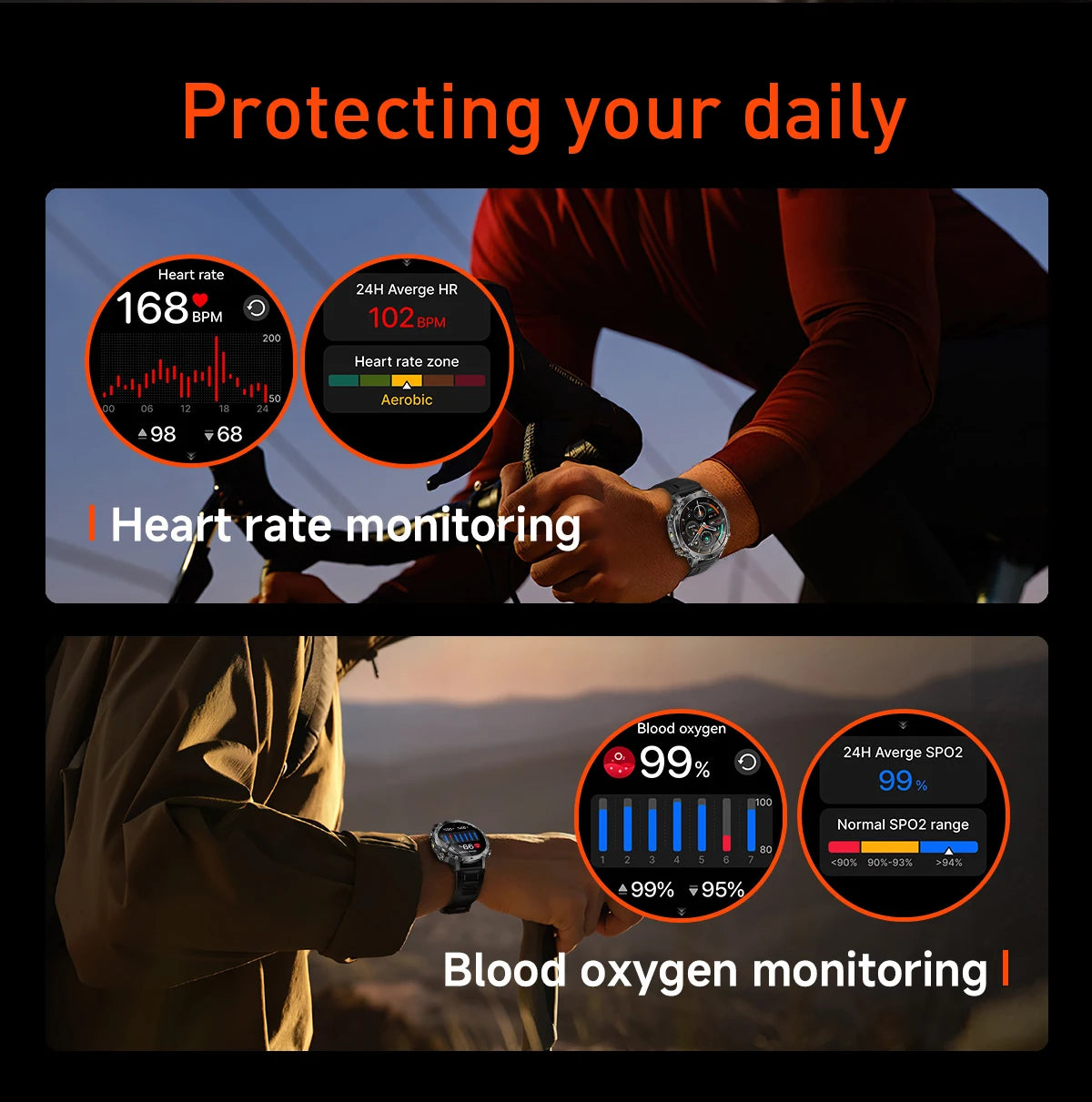 LIGE New 1400mAh Battery Smart Watch Men BT Call Waterproof Heart Rate Monitor Flashlight & SOS Red Light Sports Smartwatch Men