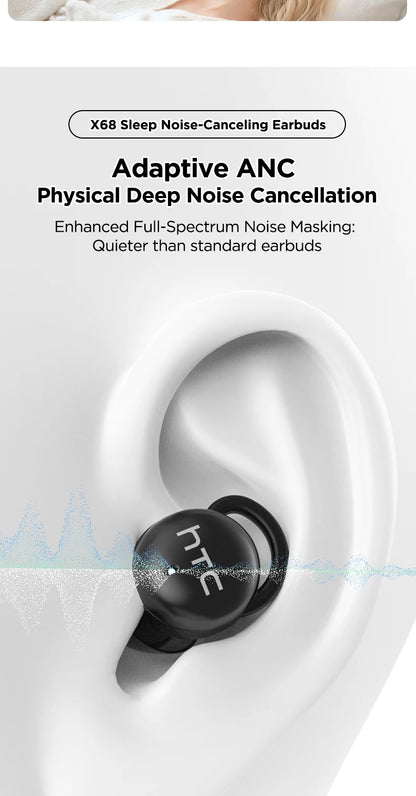 HTC NE91 Ultra Light TWS Bluetooth Sleep Headset ANC Active Noise Cancellation  Sleep Aid Earbuds Relieve Insomnia Anti Noise