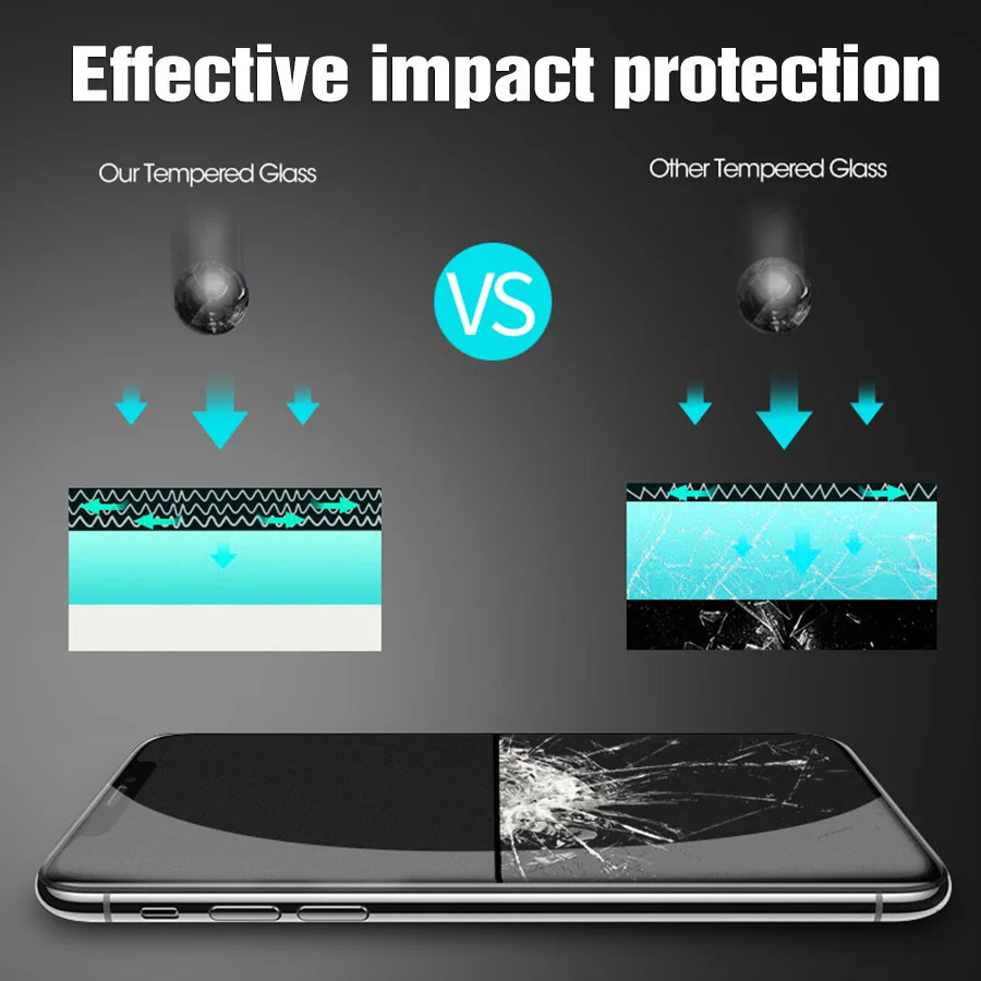 Matte Protective Glass For Samsung S24 Ultra S20 FE S22 S21 S23 Plus Screen Protector Samsung S10 Lite Note 20 A25 A24 A23 A21S