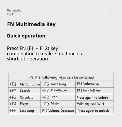 AULA F3087 Pro/F3087 Mechanical Keyboard 75% Layout Backlight Wired Full Key No Punch for Office E-Sport Gaming Keyboard