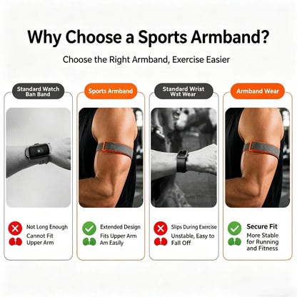 Google Fitbit Air Bicep Armband Sport Fitness Tracker Nylon Woven Breathable Watch Band Adjustable Wrist Strap For Running