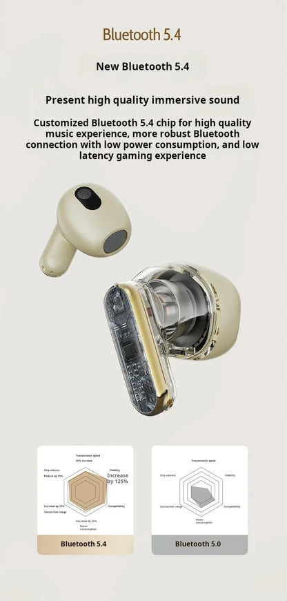 Wireless In-ear ANC Bluetooth Earbuds Noise Cancelling Long Battery Life Comfortable for Sports Music Sound Earphone With Mic