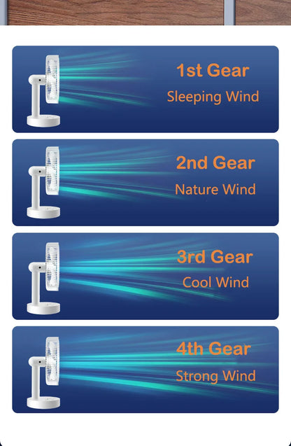 3600mAh USB Desk Fan 4 Speed Adjustable Desktop Table Fan with Strong Wind Quiet Portable Kipas USB Oscillating Fan