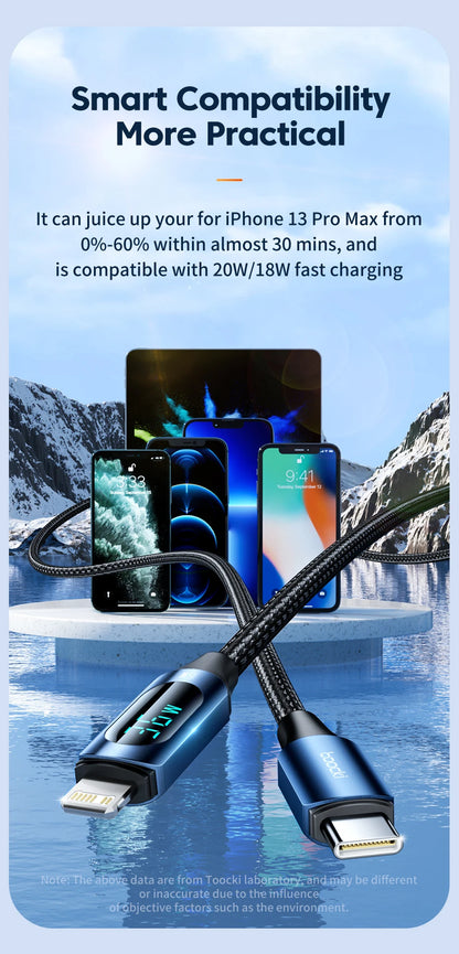 Toocki USB C Lighting Cable For iPhone 14 13 12 Pro Max X Xr 8 7 Plus PD 20W Fast Charger Lighting Data Wire Cord For iPad 1m