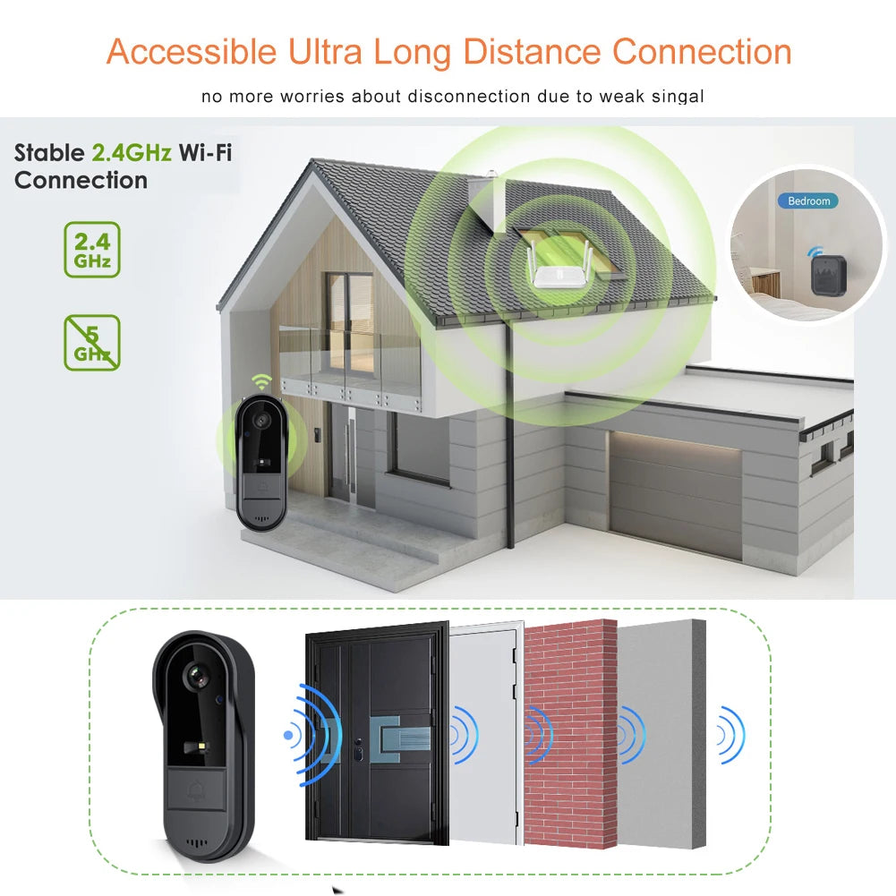 XBIBI Tuya WiFi doorbell, Smart Video Doorbell Camera, 2-way Intercom, Night Vision, microSD/cloud, waterproof, long standby, Wireless Security Camera, Rechargeable Battery