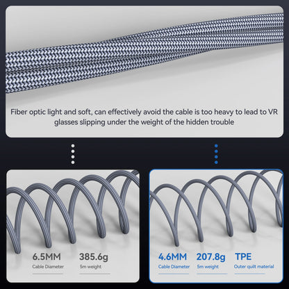 CYANMI 8K HDMI 2.1 Cable Fiber Optic Hdmi Cable 120Hz 48Gbps HDR HDCP for HD TV Box Projector Ps3/4 Ultra High Speed Computer