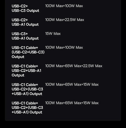 Baseus 200W 25000mAh Power Bank Dual Retractable USB-C Cables 4-Device Fast Charge Portable External Battery Charger For Laptop