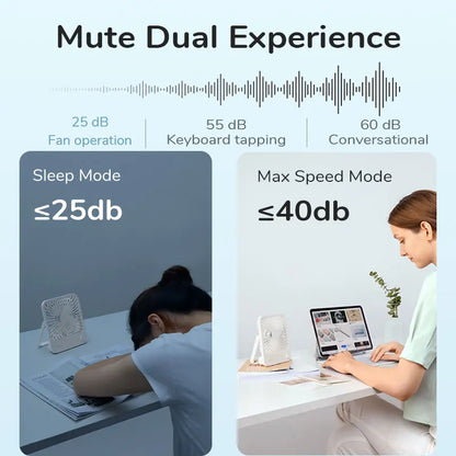 JISULIFE Portable Small Desk Fan Ultra Quiet Table Fan USB Rechargeable  Cooling Fan With 4 Speed Powerful Wind Offices Fan