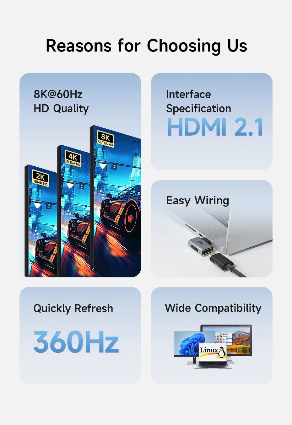 Hagibis HDMI to HDMI Adapter Right Angle 90 Degree Male to Female HDMI 2.1 Coupler  Cable Extender Connector Conventer L-Shaped