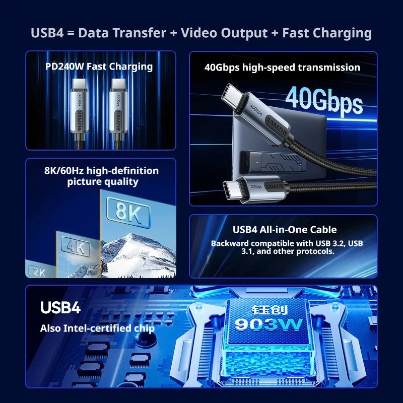 SAMZHE USB4 USB C to USB C Cable 40Gbps 8K 240W PD3.1 Fast Charging Type C Data Video Cable for MacBook iPhone iPad Monitor Dock