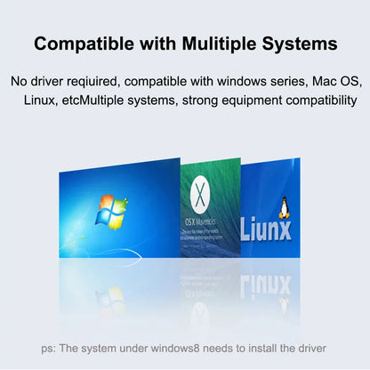 4 Port Multi Splitter USB 3.0 Hub USB Hub Type C Dock Adapter OTG Type C HUB for PC Xiaomi Huawei Macbook Pro USB 2.0
