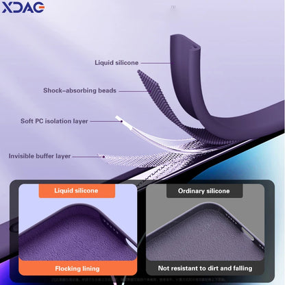 Simple Original Case Back Cover for VIVO X60 X60T Pro X60Pro Plus Pro+ X60S 5G Lens Protection Soft Square Liquid Silicone Shell