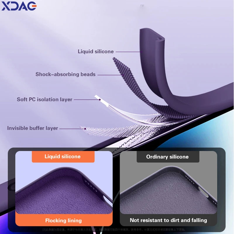 Simple Original Case Back Cover for VIVO X60 X60T Pro X60Pro Plus Pro+ X60S 5G Lens Protection Soft Square Liquid Silicone Shell