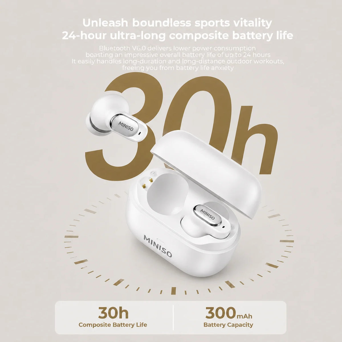 MINISO MS130 Wireless Bluetooth Earphones ENC Soft Wireless Headphones Sport Low Latency Comfort In-Ear Earbuds Macaron Travel