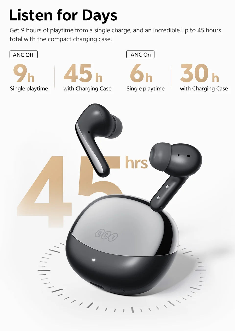 QCY MeloBuds N60 HT19 Wireless Bluetooth 6.0 Earphones 56dB Hybrid ANC LDAC Hi-Res Audio with Coaxial Dual Driver Earbuds 45Hrs