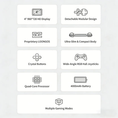 MINILOONG POCKET 1 Handheld Game Console 4''IPS Screen HD Output Open Source Systems OTA Upgrades LOONG OS Console POCKET1 gift