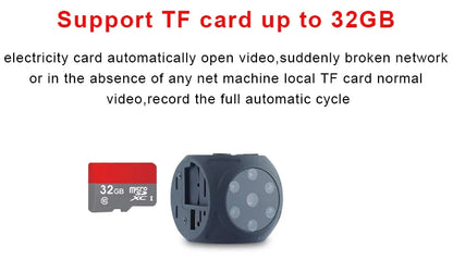 1080P HD Portable Very Small Camera Infrared Night Vision Motion Detect Video Cards Micro Secret Camcorder DVR Recorders Espiar
