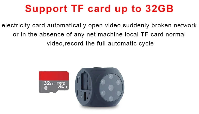 1080P HD Portable Very Small Camera Infrared Night Vision Motion Detect Video Cards Micro Secret Camcorder DVR Recorders Espiar