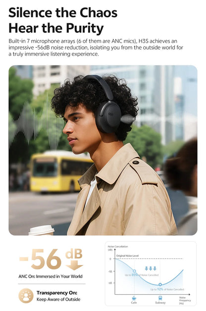 QCY Wireless Bluetooth 6.0 BH25H3SA Headphone 3D Spatial Audio Earphone -56dB Adaptive ANC 53mm Driver Foldable Over Ear Headset