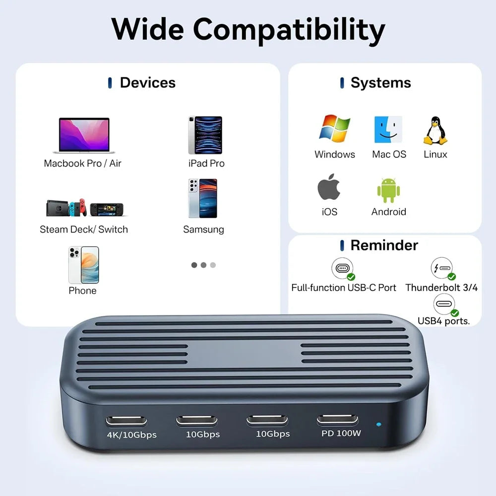 10Gbps USB C Hub with 4K@60Hz Video Output USB3.2 Gen2 Monitor Data Transfer PD100W for Laptops MacBook iPad Pro Type-C Devices