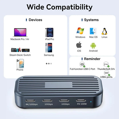 10Gbps USB C Hub with 4K@60Hz Video Output USB3.2 Gen2 Monitor Data Transfer PD100W for Laptops MacBook iPad Pro Type-C Devices