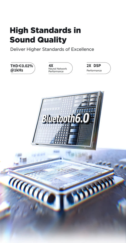 AI Translate Earbuds HTC NE75 Noise Reduction In Ear Wireless Earphone Bluetooth Compatible With Phone Laptop Computer Headphone