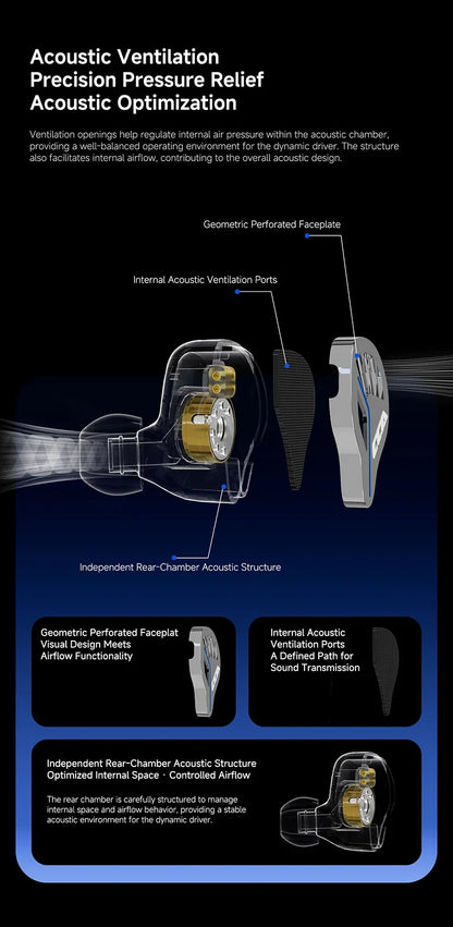 CCA-akx Wired In-Ear Headphones for Live Monitoring, High-Quality HiFi, 3.5mm Interface with Dedicated Anchoring.