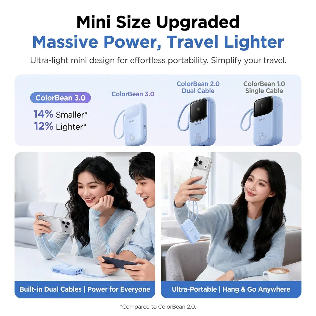 PISEN 45W Fast Charging Power Bank Built-in Dual USB-C Cable 10000mAh/ 20000mAh Mini Portable Powerbank For iPhone 17 Xiaomi