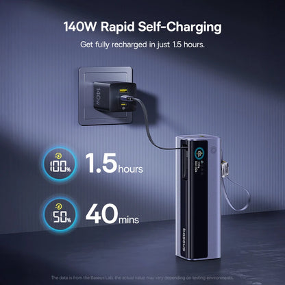Baseus 200W 25000mAh Power Bank Dual Retractable USB-C Cables 4-Device Fast Charge Portable External Battery Charger For Laptop