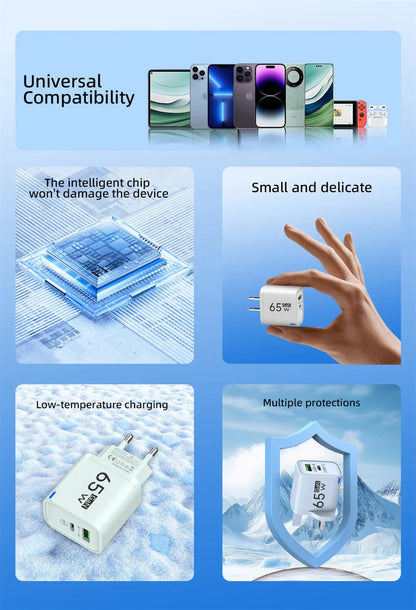 GaN 65W USB Type C Fast Charger 2 in 1 Portable Phone Wall Charger Quick Charge EU US UK Plug For iPhone Samsung Xiaomi Huawei
