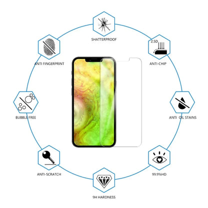 2.5D Full Coverage HD Clear Tempered Glass For iphone 14 15 13 12 11 Pro Max Screen Protector For IPhone 7  8Plus X XR XS Max