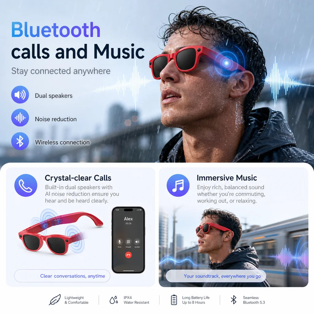 2026 New AI Smart Glasses Camera 30MP Photo 1200P Video Bluetooth Music Call WiFi Translation Voice Assistant Sunglasses Vlog HD