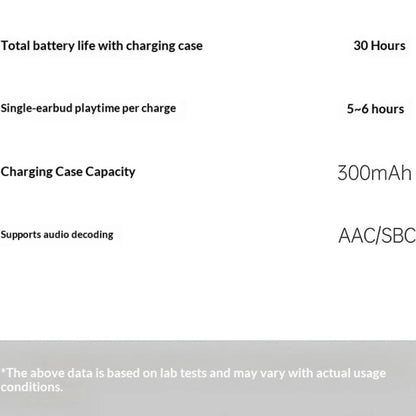 Wireless In-Ear Bluetooth 5.3 Earphones High Sleepy Quality Wireless Earbuds with Long Battery Life Mini Digital Display Video