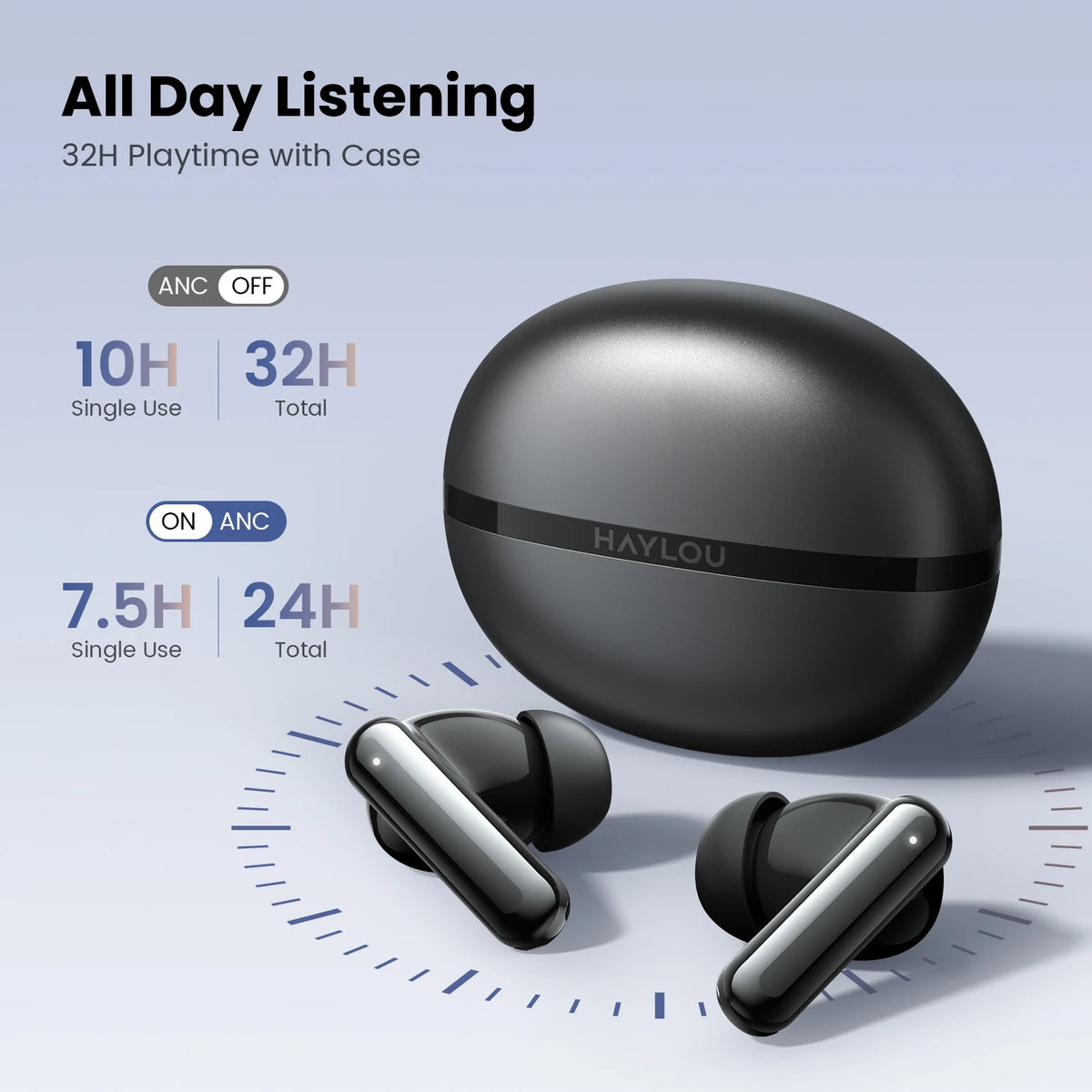HAYLOU Flowbuds N50 ANC Bluetooth 6.0 Wireless Earphones Active Noise Cancellation 6 Mics AI Claer Call Earbuds 32H Playtime