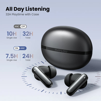 HAYLOU Flowbuds N50 ANC Bluetooth 6.0 Wireless Earphones Active Noise Cancellation 6 Mics AI Claer Call Earbuds 32H Playtime