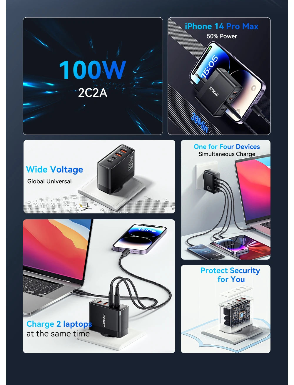 Essager 100W USB Type C Charger 65W PD Quick Charge4.0 3.0 Type-C Fast Charging For iPhone 14 13 12 Xiaomi Macbook 13 Pro Laptop