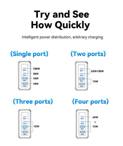 Essager 100W USB Type C Charger 65W PD Quick Charge4.0 3.0 Type-C Fast Charging For iPhone 14 13 12 Xiaomi Macbook 13 Pro Laptop