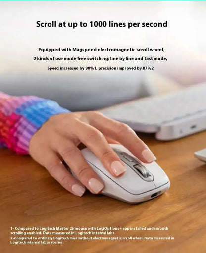 Logitech MX Anywhere 3S Wireless Ergonomic Mouse, 8000 DPI Darkfield, MagSpeed, Logitech Flow, 10m Range, USB-C, Multi-Device