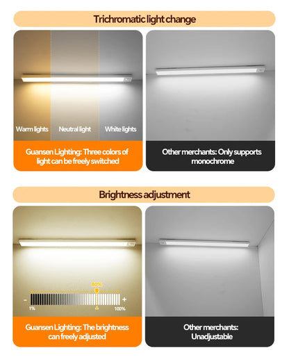 USB Rechargeable Motion Sensor LED Light, Black & White Available - Under Cabinet Lighting for Kitchen Home Indoor  LED Lighting