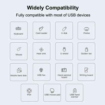 4 Port Multi Splitter USB 3.0 Hub USB Hub Type C Dock Adapter OTG Type C HUB for PC Xiaomi Huawei Macbook Pro USB 2.0