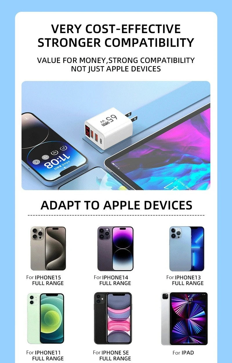 65W USB C Charger Fast Charger Phone Charger Adapter with LED Display QC3.0 EU/US/UK Plug For iPhone Samsung Xiaomi Wall Charger