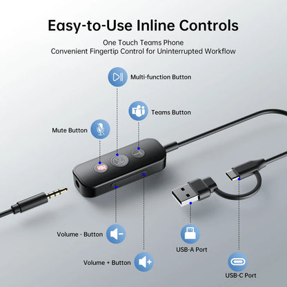 EKSA H8 Office Headset Wired Headphones with Mic USB Type C 3.5mm ENC Noise Cancelling PC Phone Teams Mute Button 40mm Over-Ear